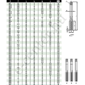 Kézi menetfúró WS M 2 /3db B 3010