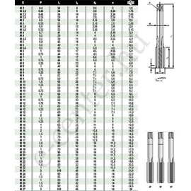 Kézi menetfúró WS M30x3,5 /3db B 3010