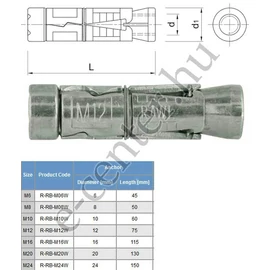 Fémtipli temperdübel Shield Anchor RAWL M16