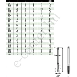 Anyamenetfúró M14 WS hosszú B 3074