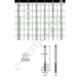 Anyamenetfúró M20 WS B 3070