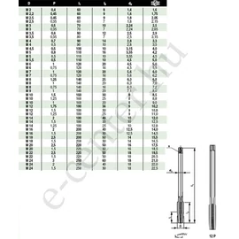 Anyamenetfúró M 3 WS hosszú B 3074