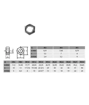 ANYA HTL M 16 NATÚR DIN934 8.