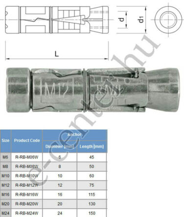 Fémtipli temperdübel Shield Anchor RAWL M10