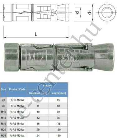 Fémtipli temperdübel Shield Anchor RAWL M12