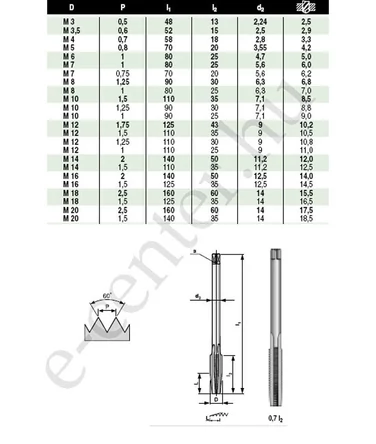 Anyamenetfúró M 8x1 WS B 3070