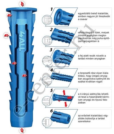 Műanyag tipli 8x40 mm Rawlplug 4ALL-08