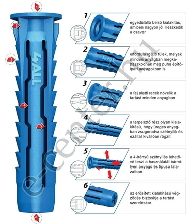 Műanyag tipli 6x30 mm Rawlplug 4ALL-06