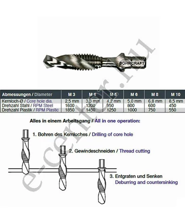 Kombinált gépi menetfúró M3 HSS-G Bohrcraft