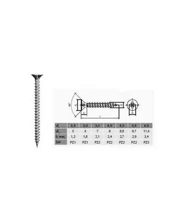 Forgácslapcsavar SF PZ 3,5X60