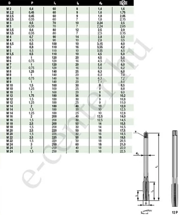 Anyamenetfúró M 5 WS hosszú B 3074