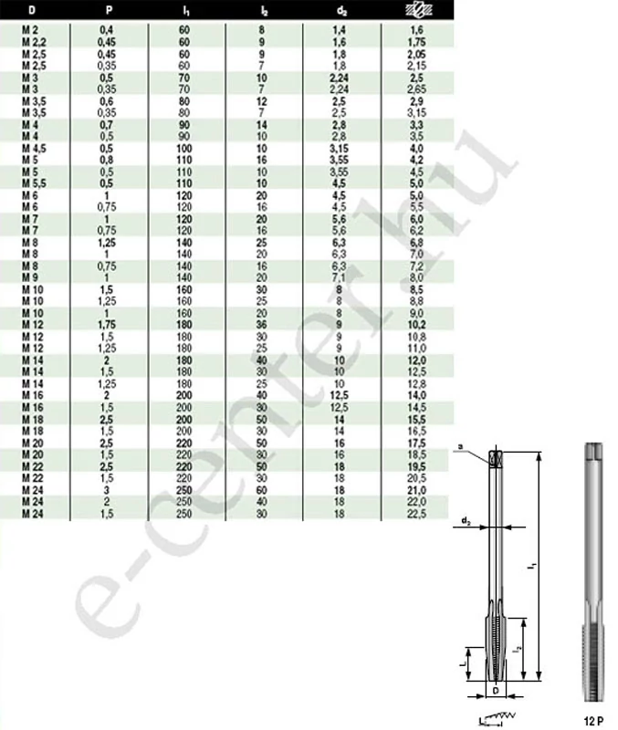 Anyamenetfúró M14 WS hosszú B 3074