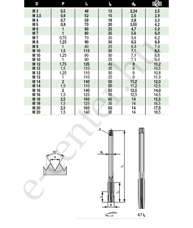 Anyamenetfúró M18 WS B 3070