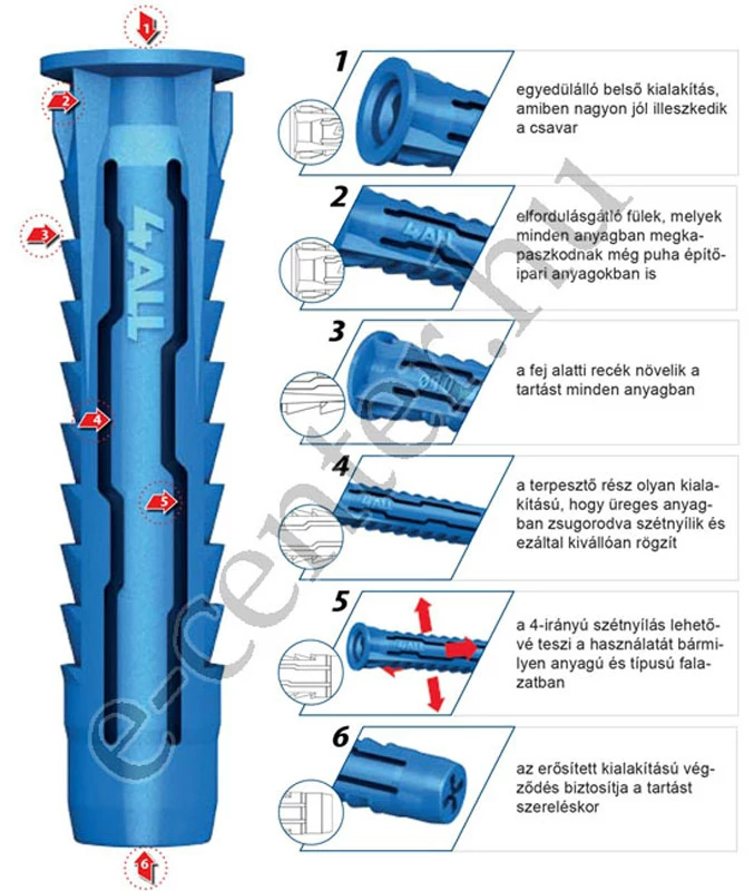 Műanyag tipli 8x40 mm Rawlplug 4ALL-08