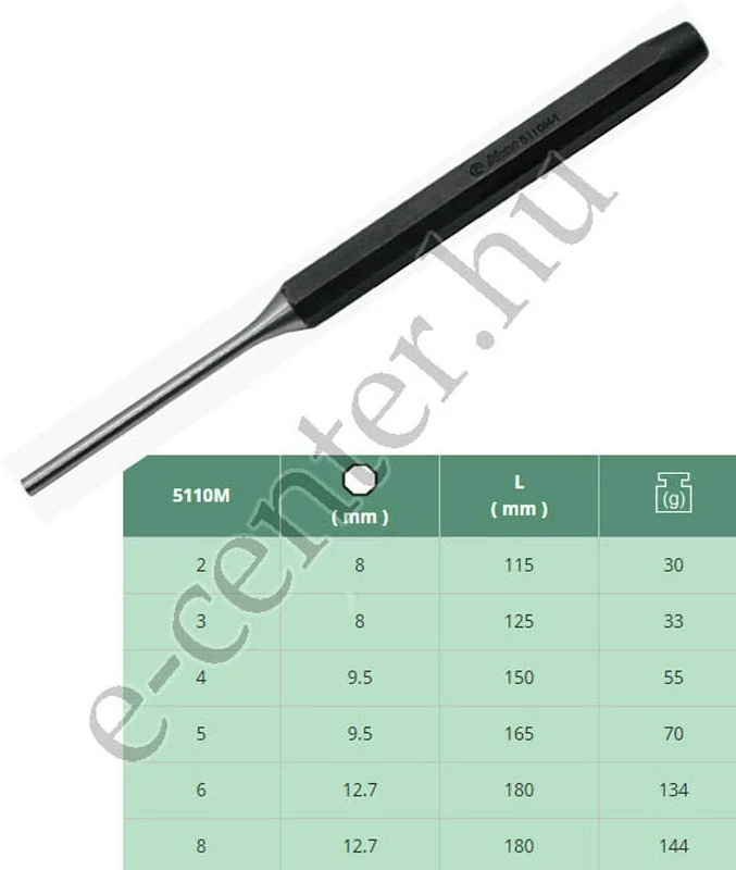 Csapszegkiütő Hans 5x165mm DCrMo 5110M05