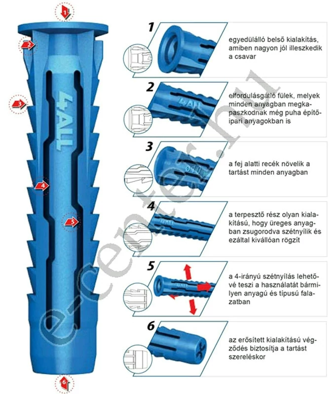 Műanyag tipli 6x50 mm Rawlplug 4ALL-06050