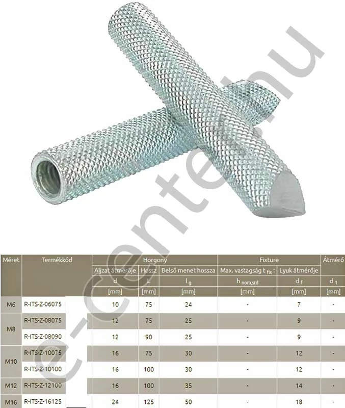 Menetes fém hüvely ragasztáshoz M 10x100, Rawl R-ITS-Z-10100